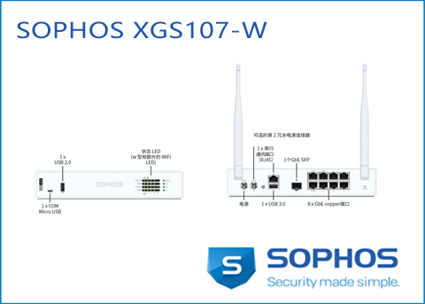 SOPHOS XG107 W